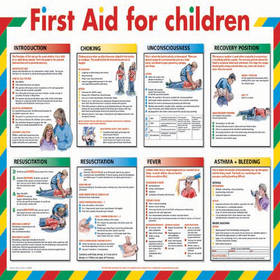 Unbranded Poster First Aid for Children 490x420mm Plastic