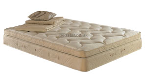 This is simply the most luxuriously comfortable mattress in the Sealy collection.    The