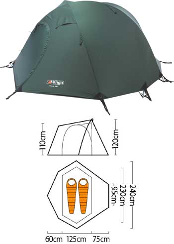 Storm 200 Tent