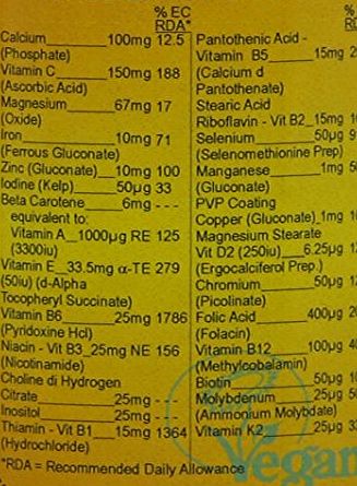 Pregnancy Essentials Multivitamin Womens Health Supplement - Pack of 60 Tablets