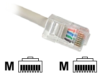 Unbooted Cat5e UTP Patch Cable White 10Mtr