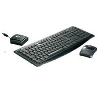 Wireless Design Desktop Keyboard and Rechargeable Mouse USB Black