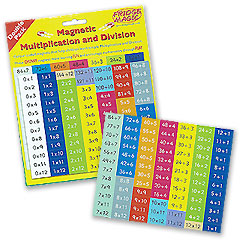 Multiplication and Division Magnets