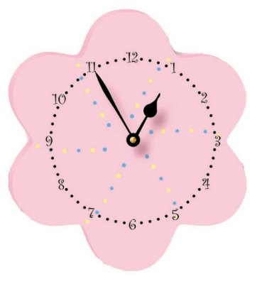 Your Price Furniture.co.uk Posy Clock